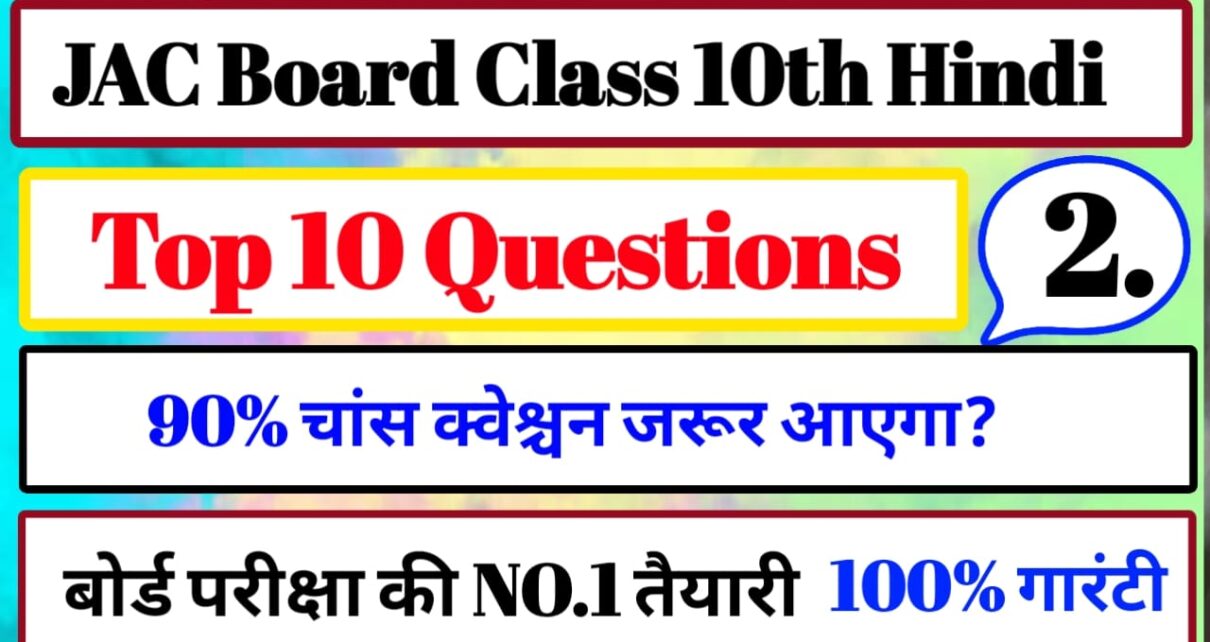 MP Board Class 10th or 12th Admit Card 2025